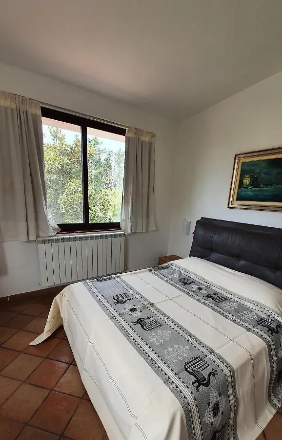 Villa Canu Αλγκέρο 0*,